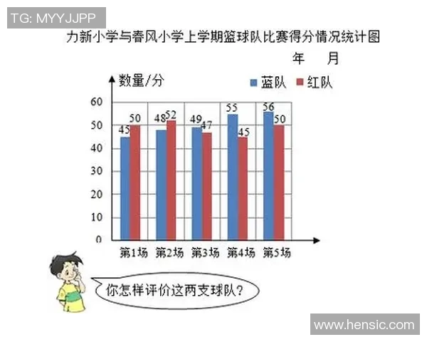 深入探讨成都篮球队的力量表现与数据分析背后的秘密与启示