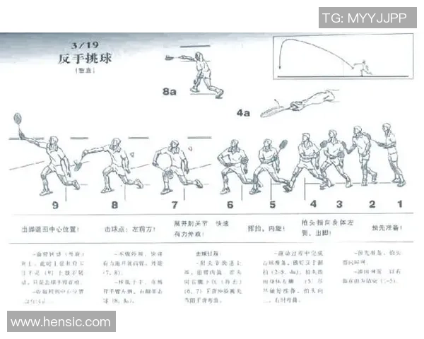 羽毛球的魅力:深入解析北京羽毛球队的灵活战术与训练秘诀 羽毛球的魅力:深入解析北京羽毛球队的灵活战术与训练秘诀