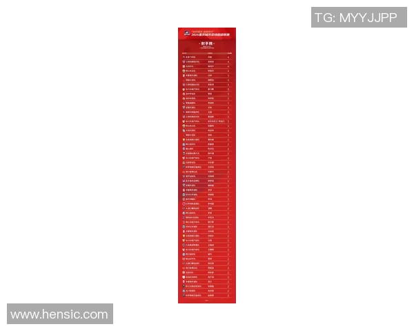 重庆篮球队在灵活性排行榜中荣登第九名展现出卓越实力与潜力 重庆篮球队在灵活性排行榜中荣登第九名展现出卓越实力与潜力