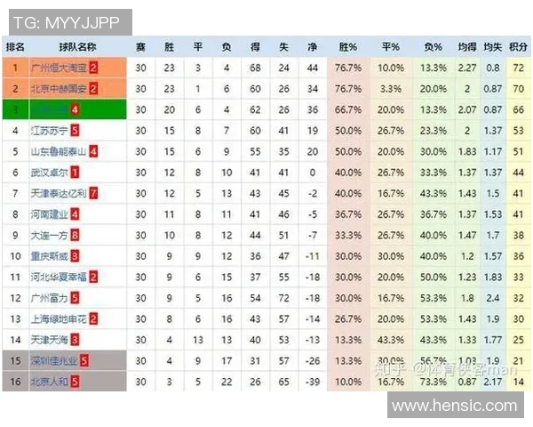 赛后复盘：成都排球队 vs 深圳排球队的战术