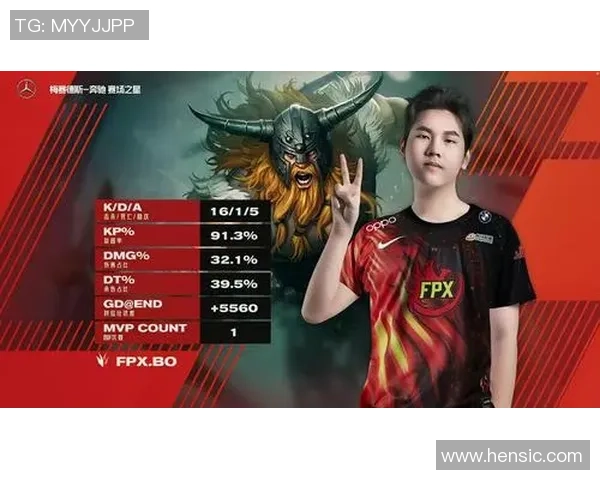 和平精英战术:FPX的进攻体系