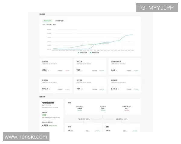 数据分析：WE的耐力表现