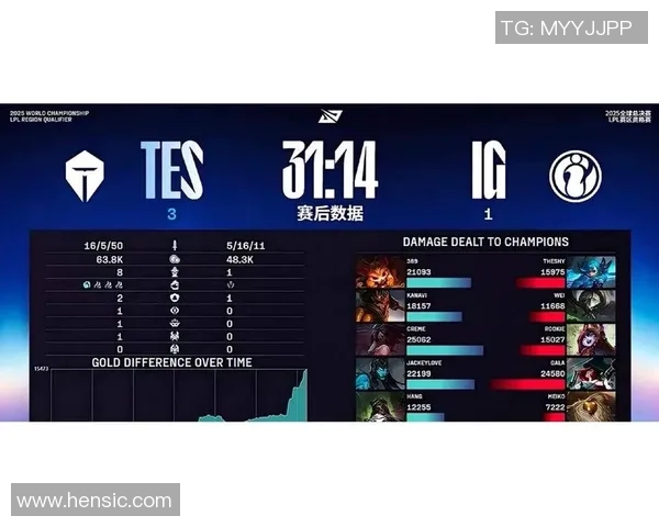 赛后复盘:IG vs WE的团队协作